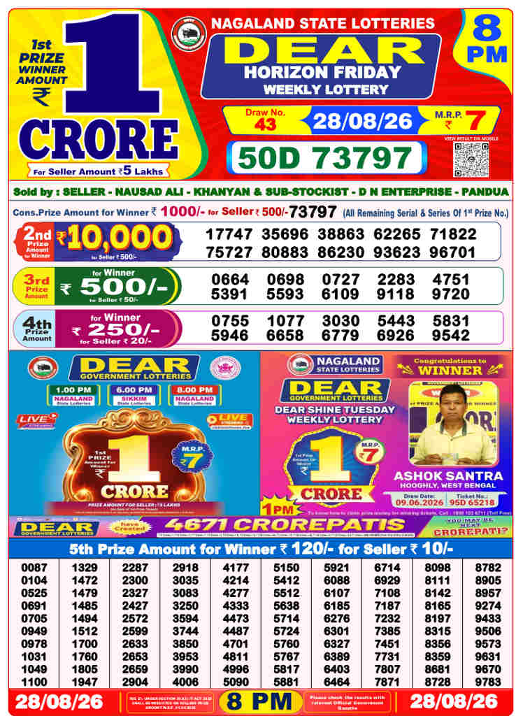 Sambad 8 PM Result 28.08.2026