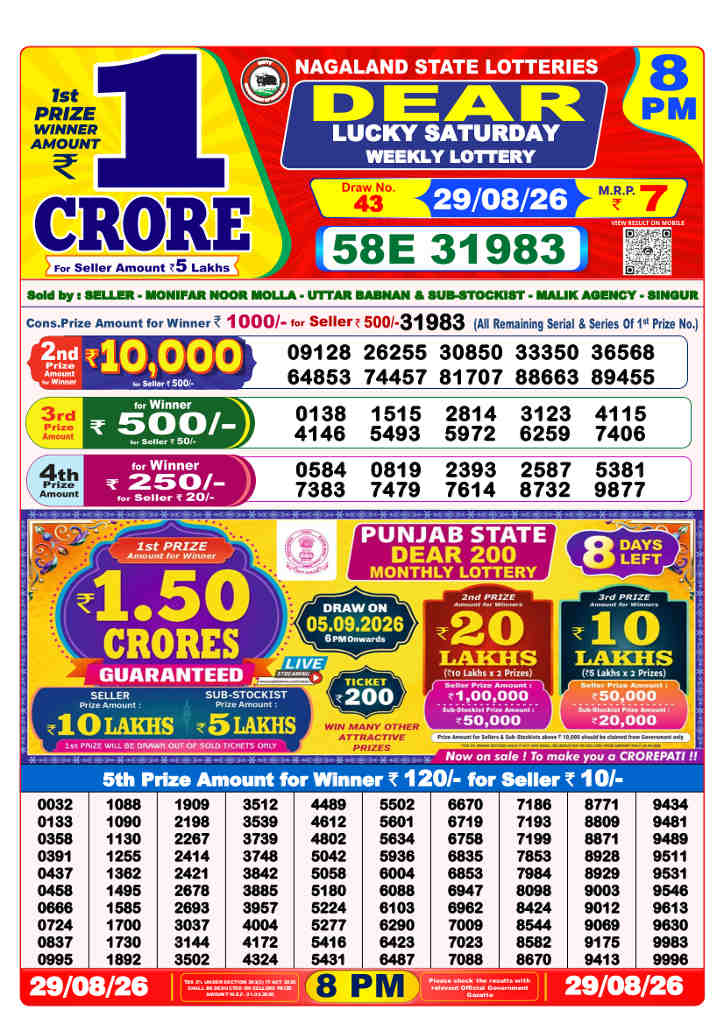 Sambad 8 PM Result 29.08.2026