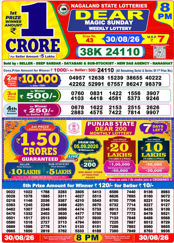 Sambad 8 PM Result 30.08.2026