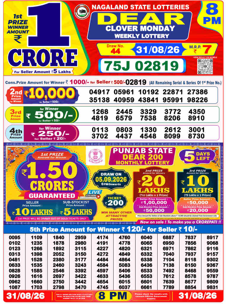 Sambad 8 PM Result 31.08.2026