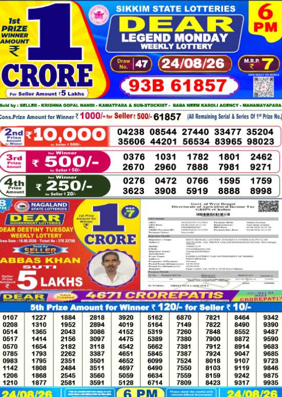 Sambad 1 PM Result 24.08.2026