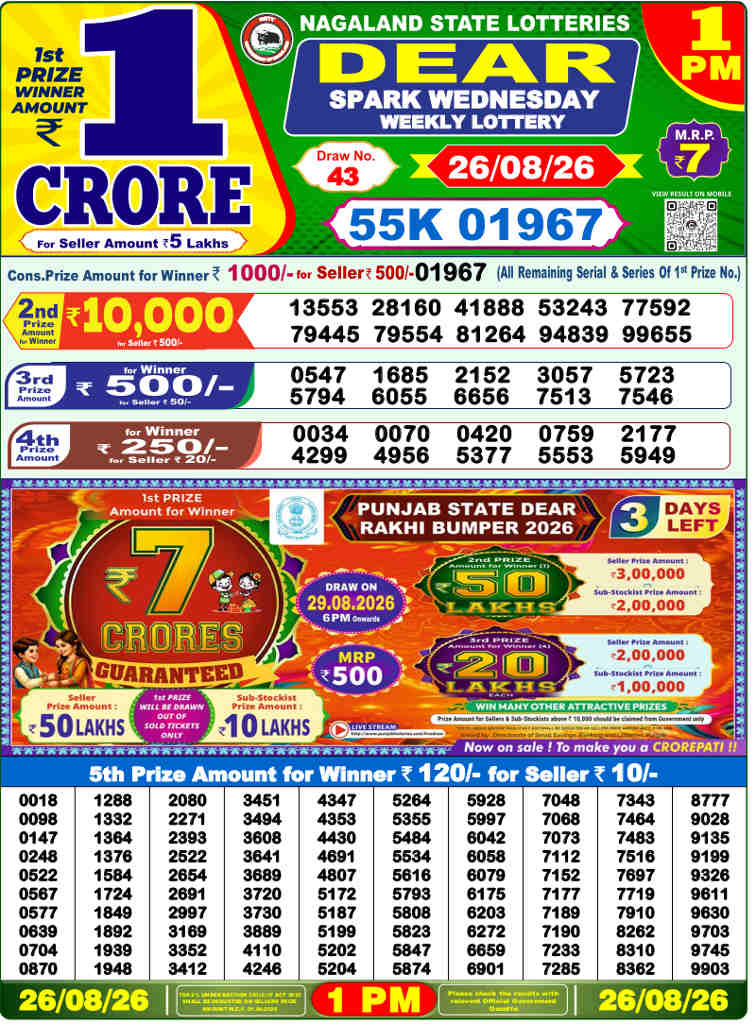 Sambad 1 PM Result 26.08.2026