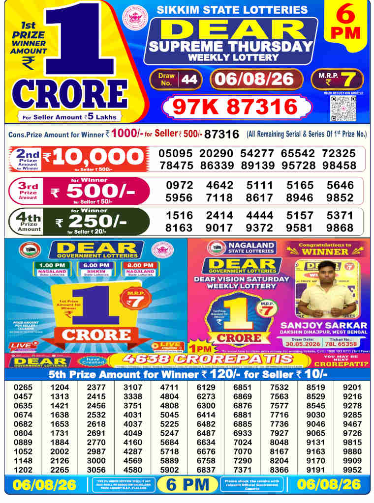 Sambad 6 PM Result 06.08.2026