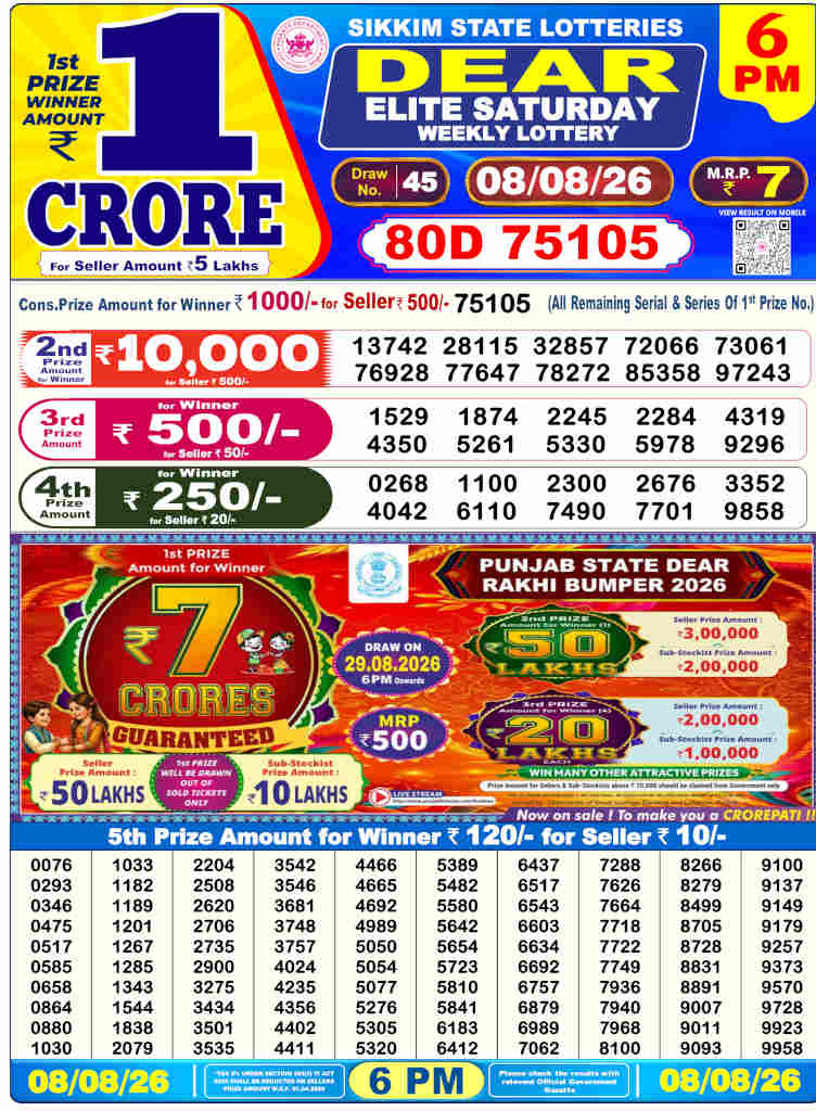 Sambad 6 PM Result 08.08.2026