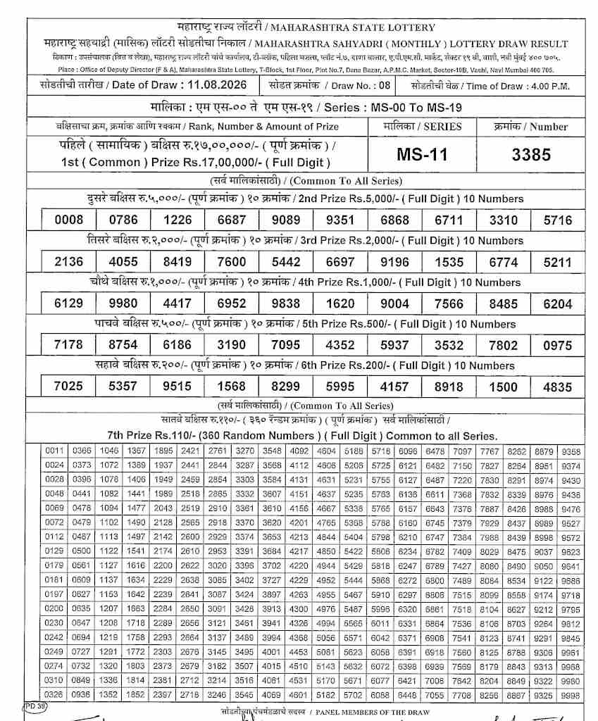 Maharashtra Sahyadri Monthly Lottery Result 11.08.2026