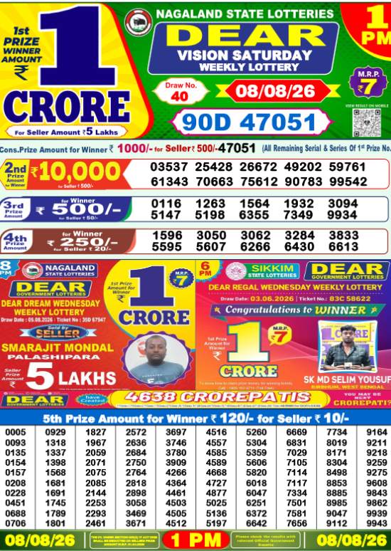 Sambad 1 PM Result 08.08.2026