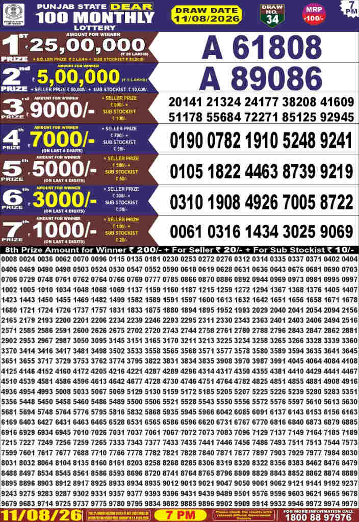 Punjab Dear 100 Result 11.08.2026