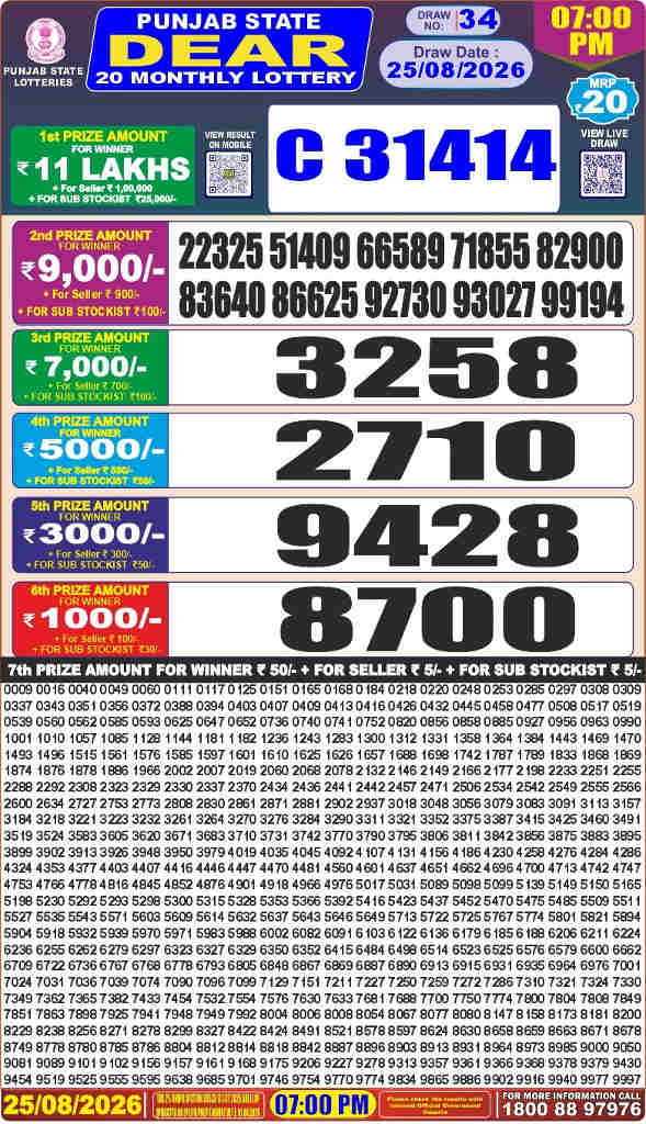 Punjab Dear 20 Monthly Result 25.8.2026