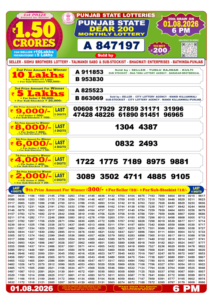 Punjab Dear 200 Result 01.08.2026