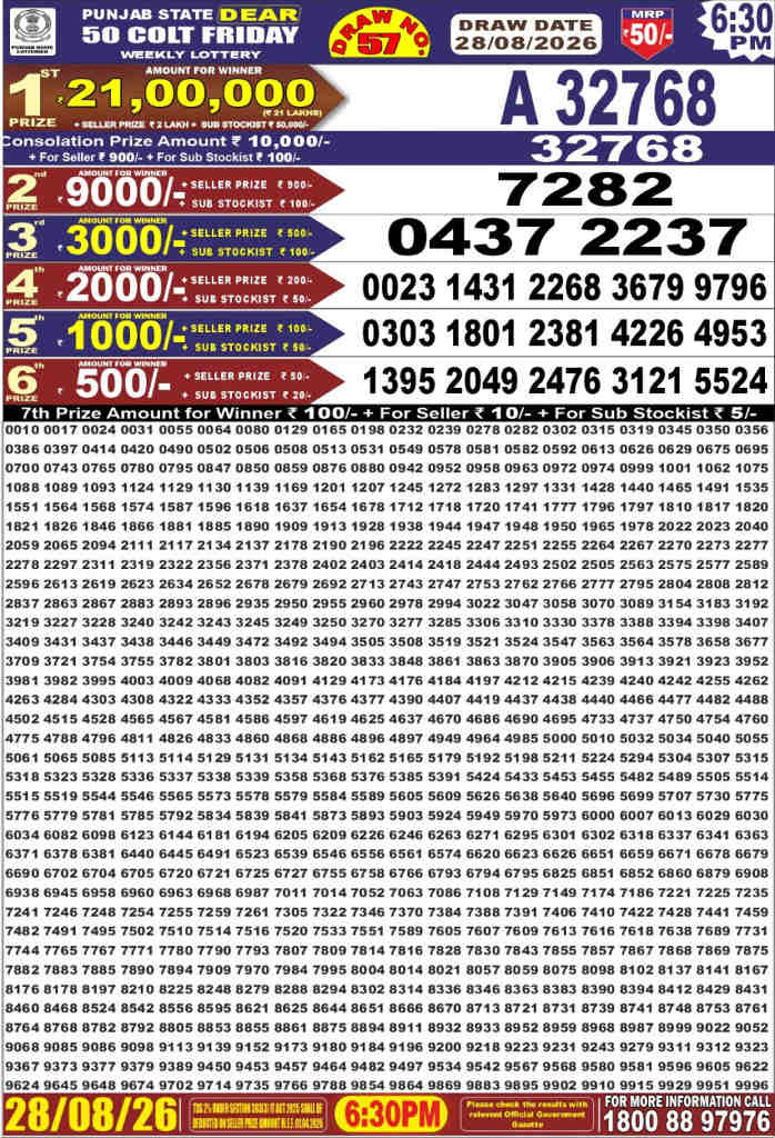 Punjab Dear 50 Friday Result 28.08.2026