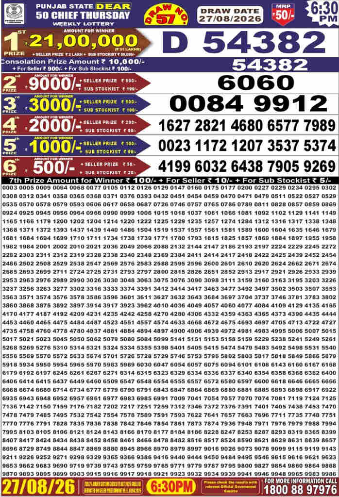 Punjab Dear 50 Thursday Result 27.08.2026