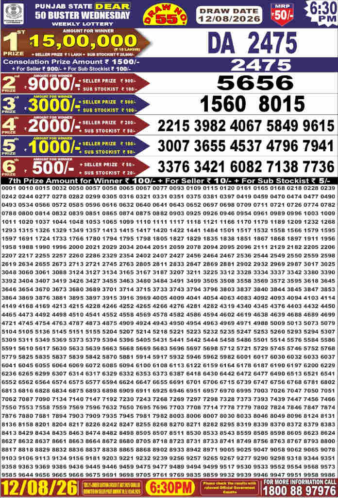 Punjab Dear 50 Wednesday Result 12.08.2026