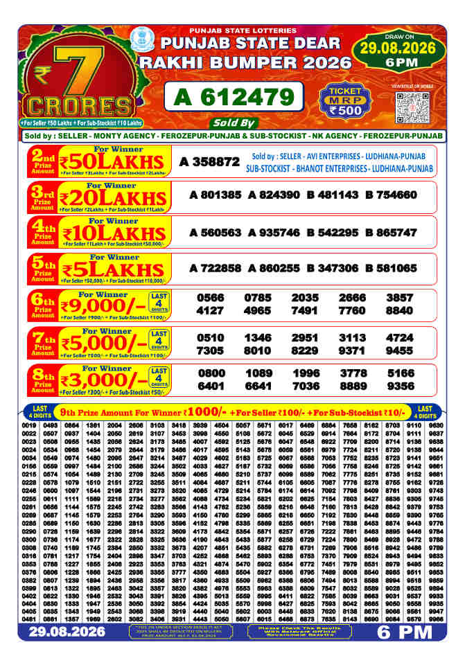 Punjab Dear Rakhi Bumper Result 2026