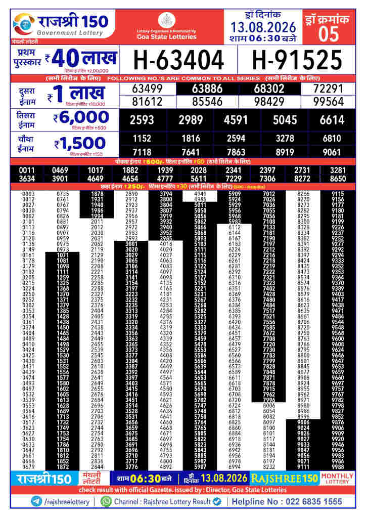 Rajshree 150 Lottery Result 13.8.2026