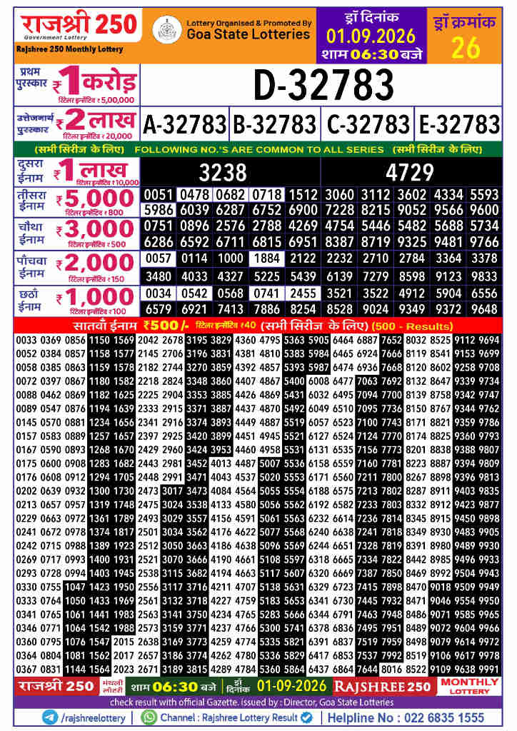 Rajshree 250 Monthly Result 01-09-2026