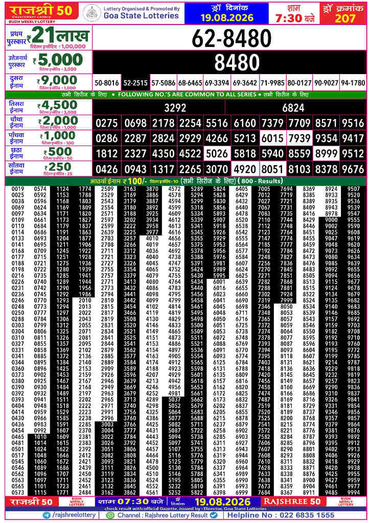 Rajshree 50 Budh Result 19.8.2026