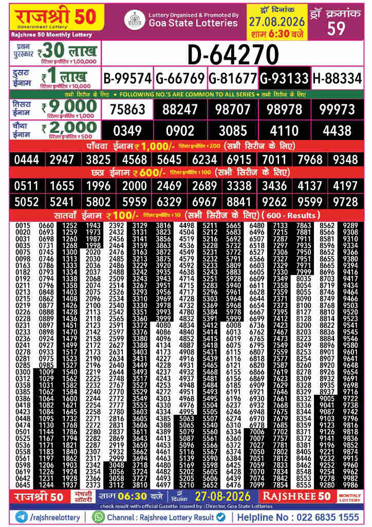 Rajshree 50 Monthly Lottery Result 27.8.2026