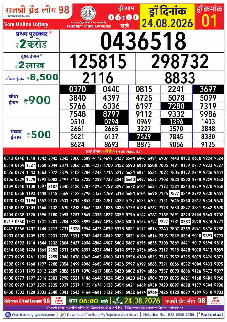 Rajshree Grand 98 Result 24.8.2026