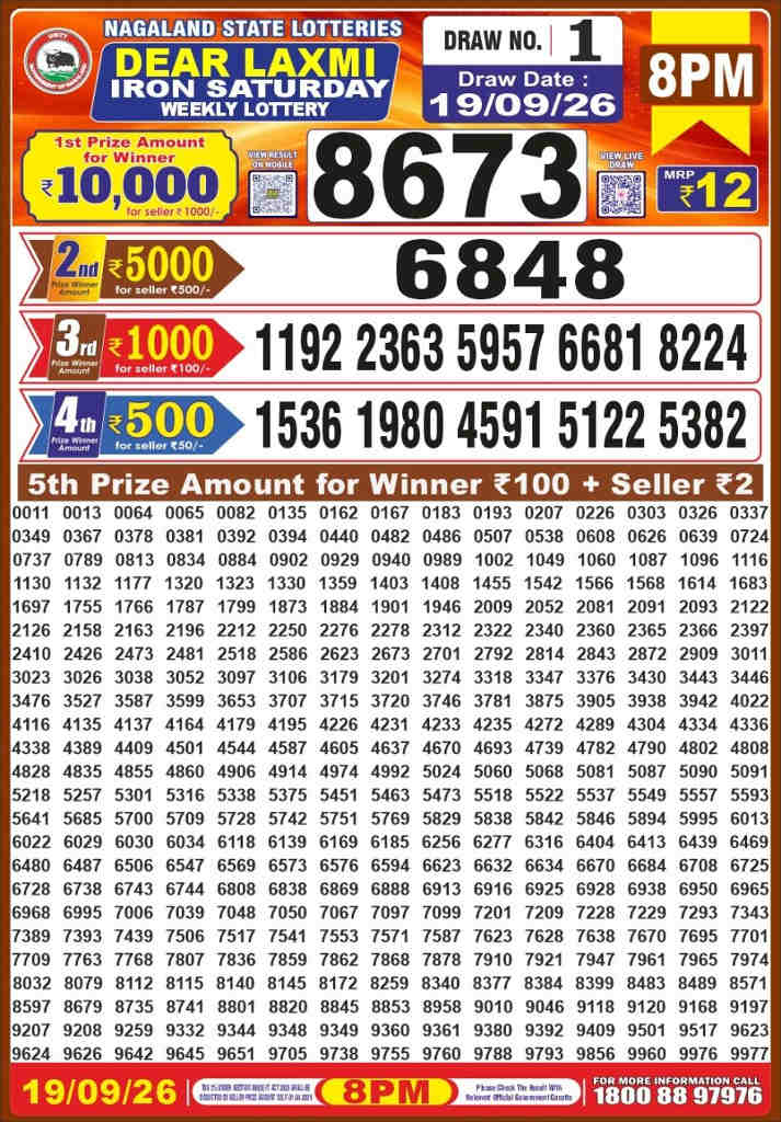 Nagaland Dear Laxmi Iron Saturday Lottery Result
