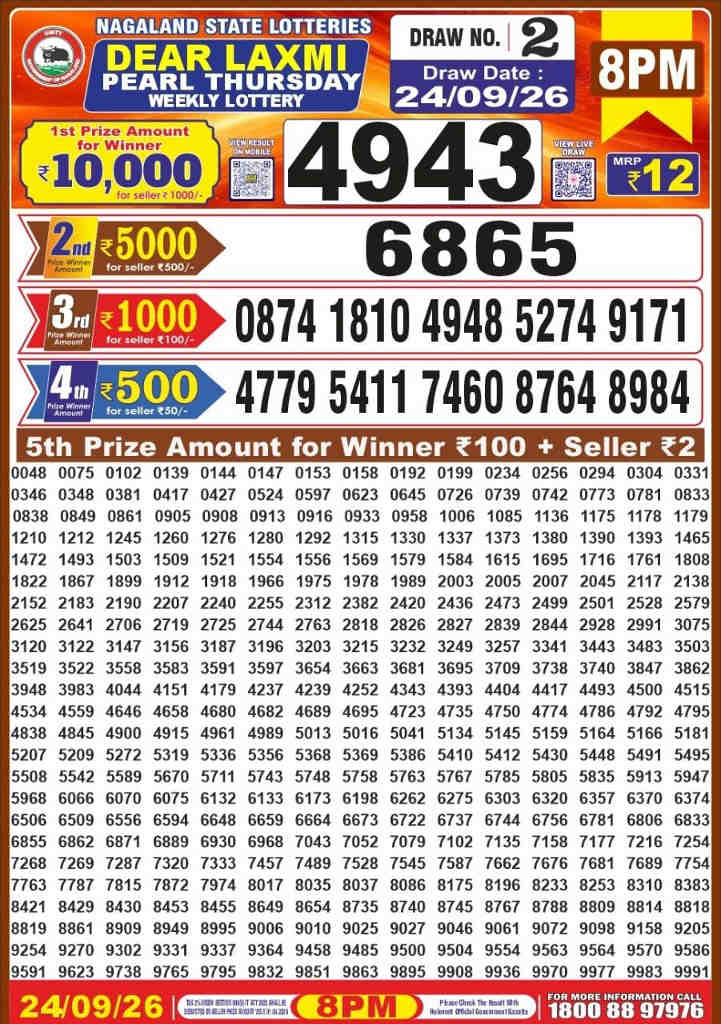 Dear Laxmi Thursday Result 24-09-2026
