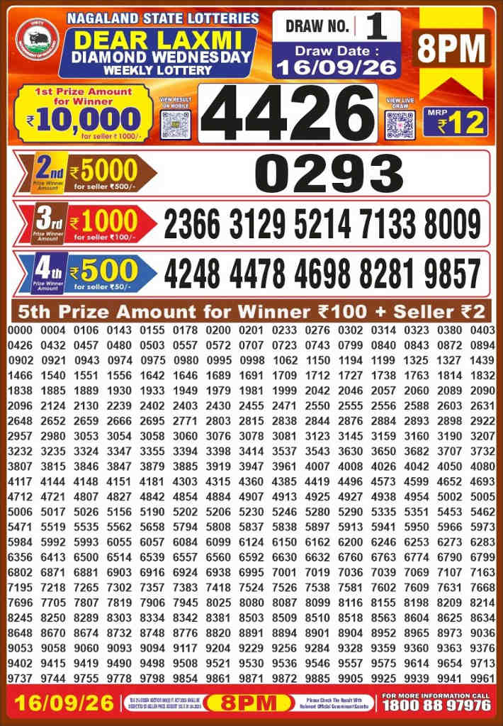 Dear Laxmi Wednesday Weekly Lottery 16.09.2026