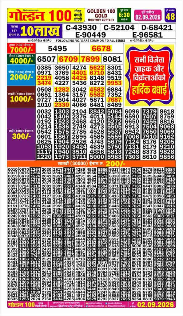 Golden 100 Monthly Lottery Result 02.09.2026