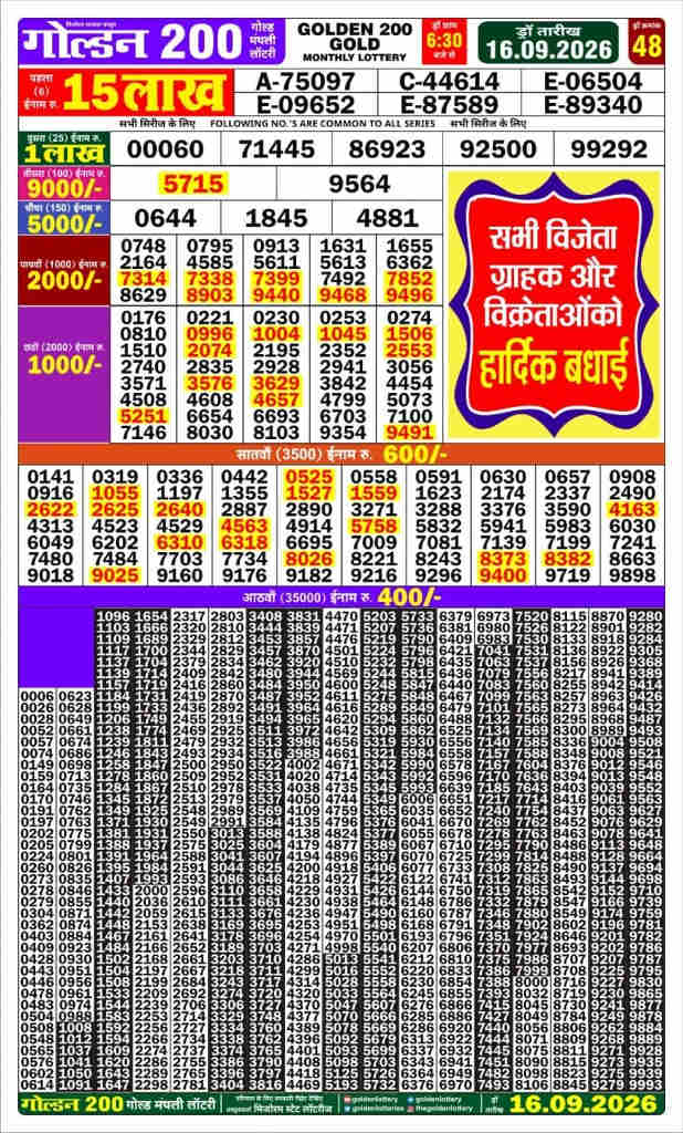 Golden 200 Result 16.9.2026