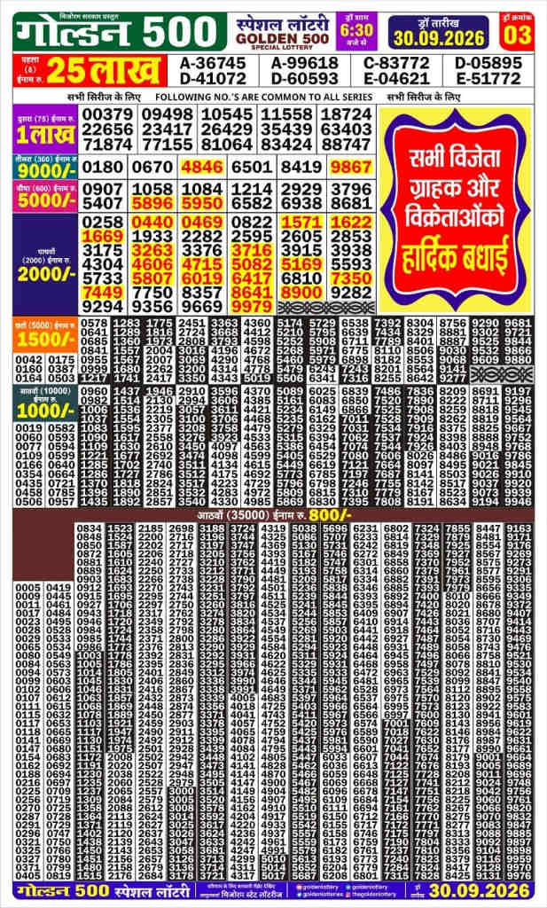 Golden 500 Result 30.9.2026