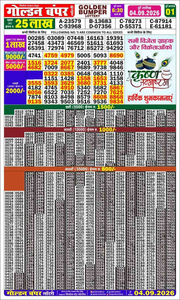 Draw Rakhi Golden Rakhi Janmashtami Bumper Result 4.9.2026 (6:30 PM) - Lotte