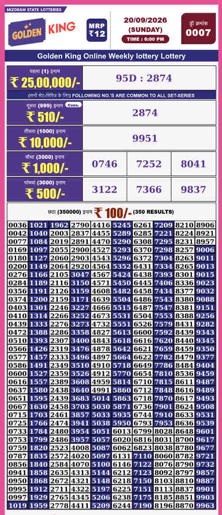 Golden King 6PM Result 20.9.2026