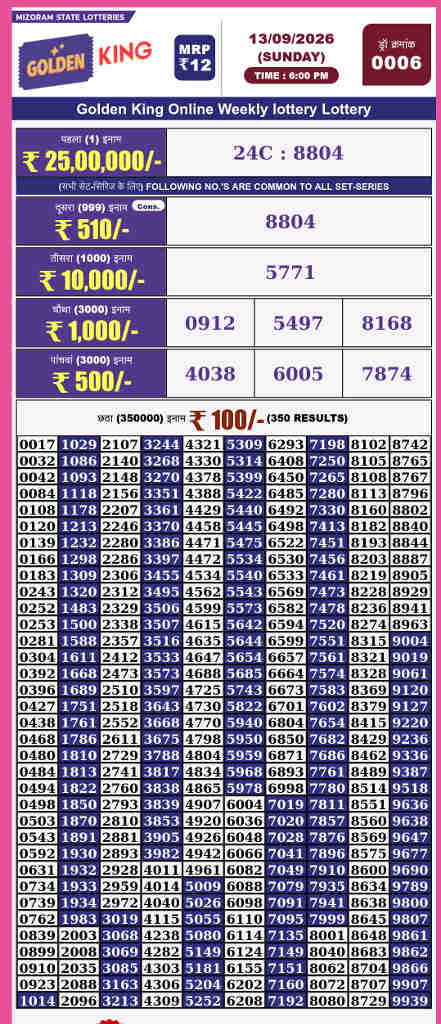 Golden King Lottery 6 PM Result 13.9.2026