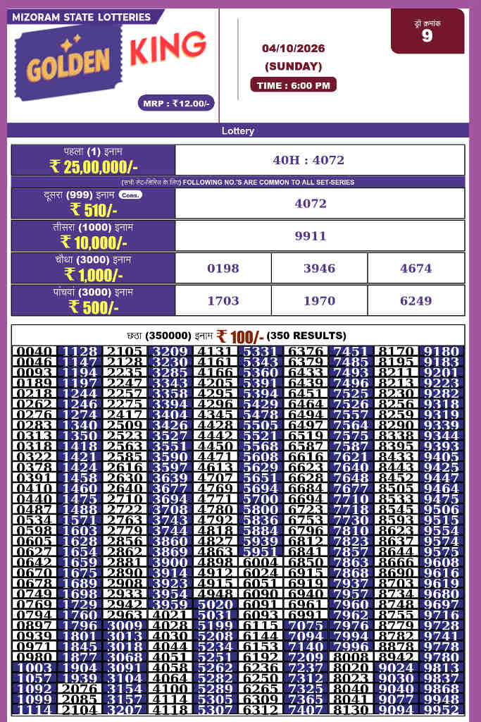 Golden King Result 04.10.2026