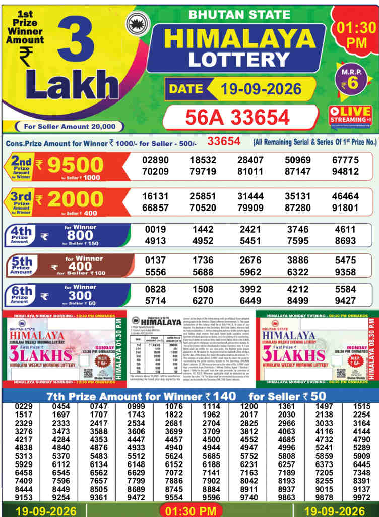 Himalaya Lottery 1.30 PM Result 19.09.2026