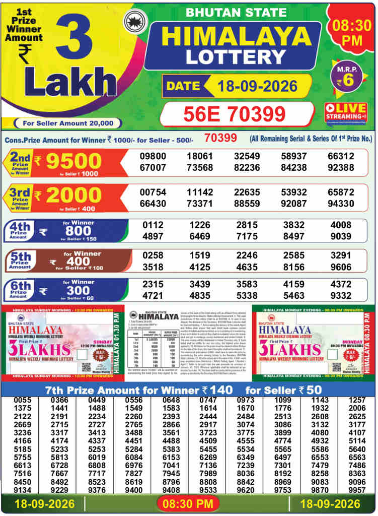 Himalaya Lottery Result 8.30 PM