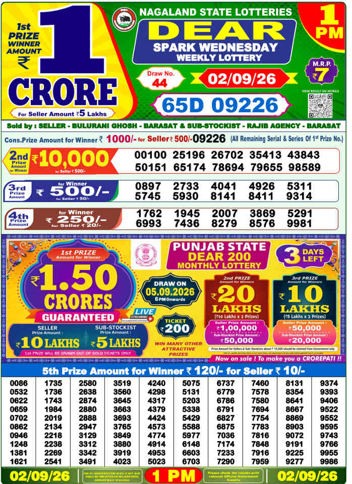 Sambad 1 PM Result 02.09.2026