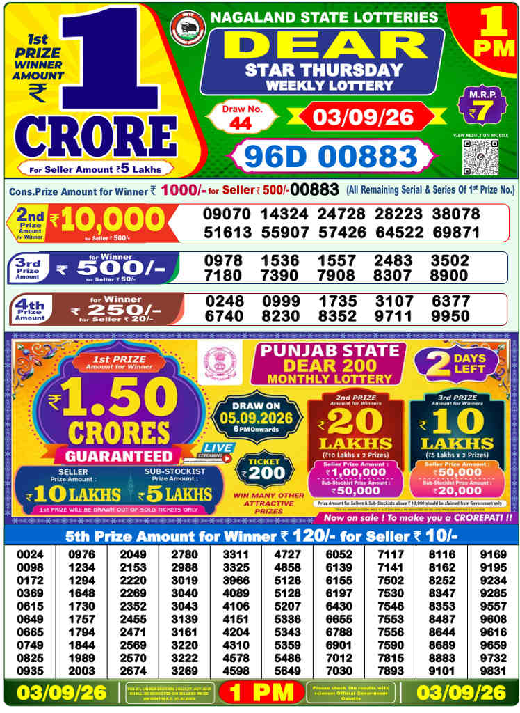 Sambad 1 PM Result 03.09.2026