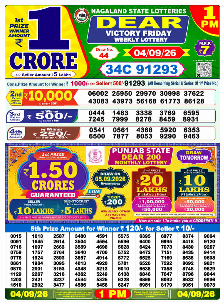 Sambad 1 PM Result 04.09.2026