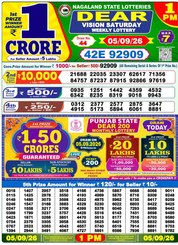 Sambad 1 PM Result 05.09.2026