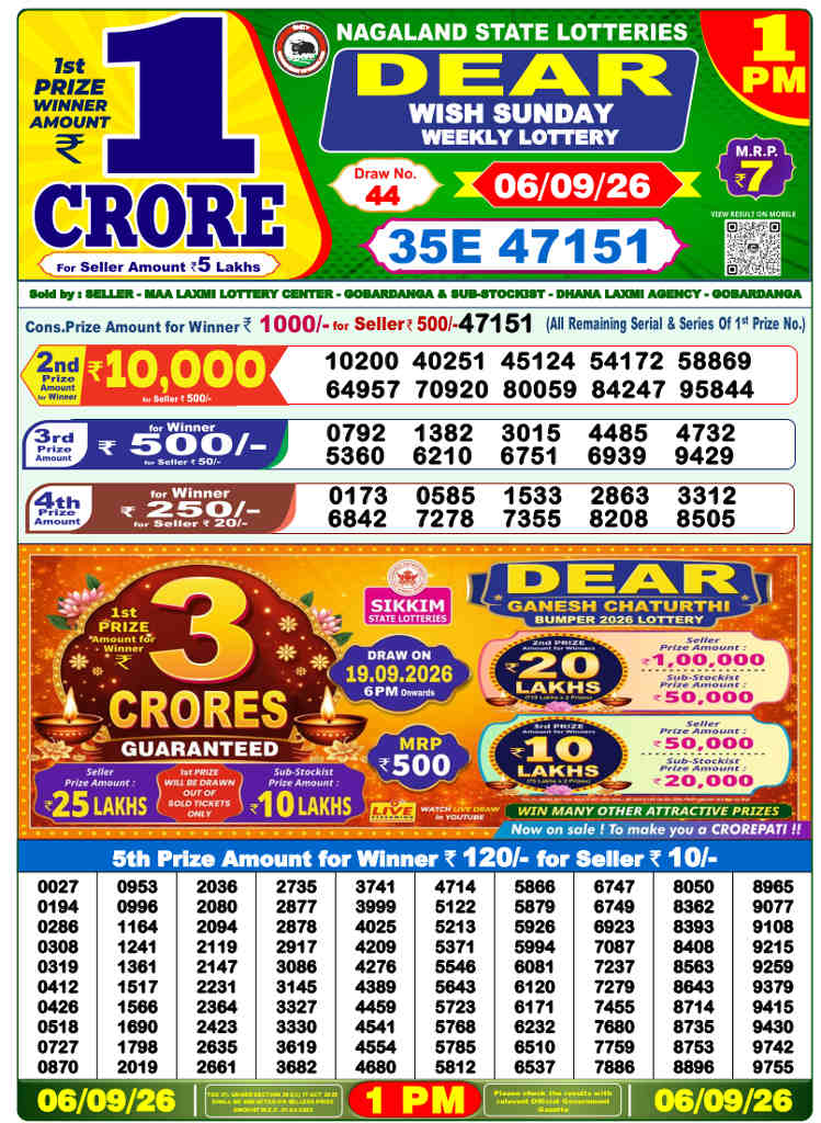 Sambad 1 PM Result 06.09.2026