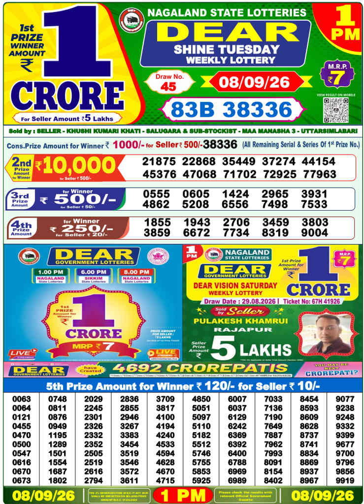 Sambad 1 PM Result 08.09.2026