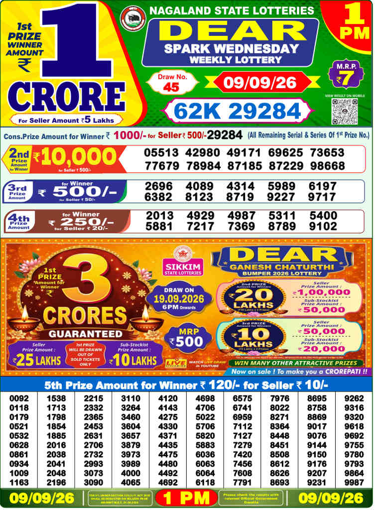 Sambad 1 PM Result 09.09.2026