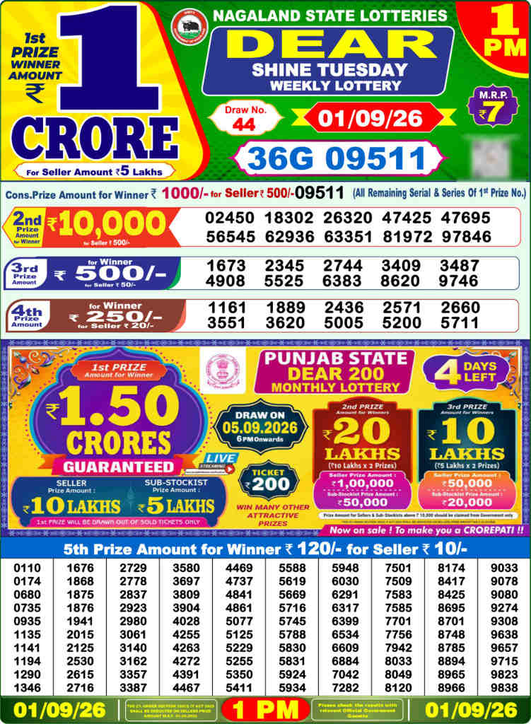 Sambad 1 PM Result 01.09.2026