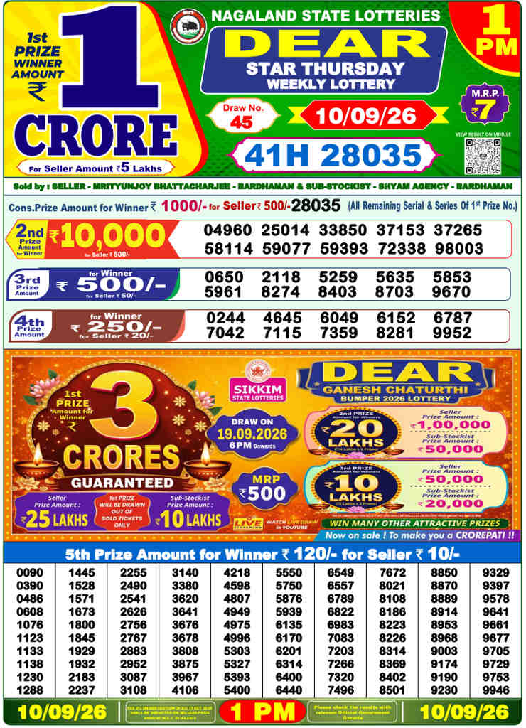 Lottery Sambad 1 PM Result 10.9.2026