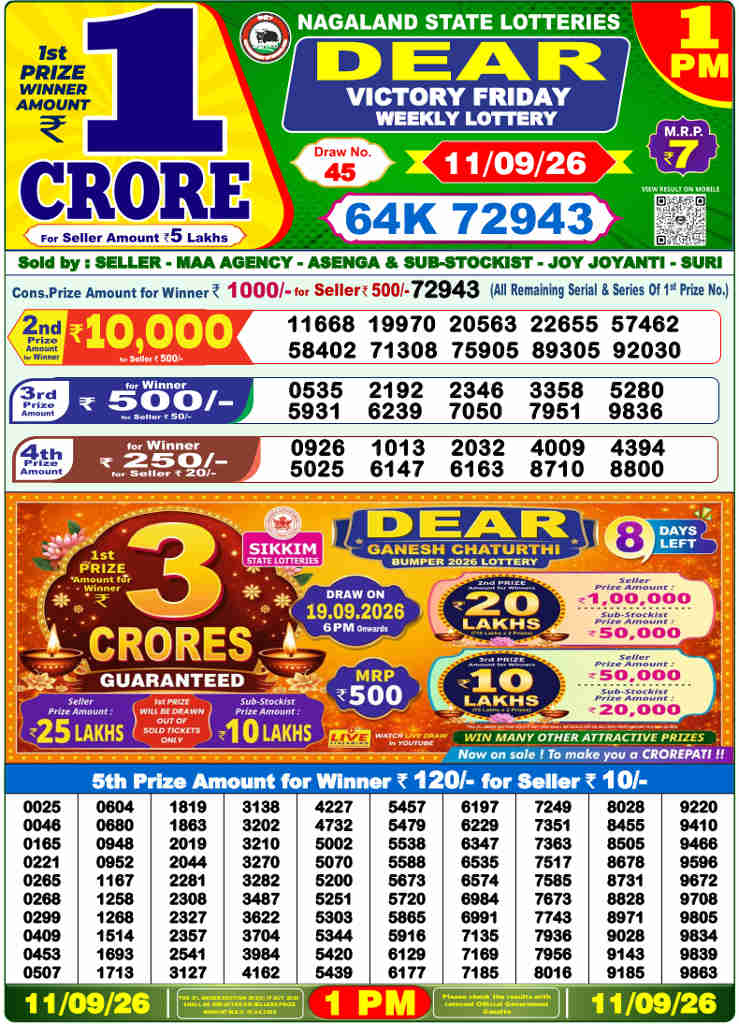 Lottery Sambad 1 PM Result 11.9.2026
