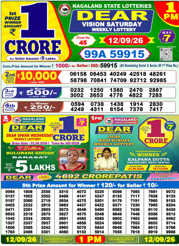 Lottery Sambad 1 PM Result 12.9.2026