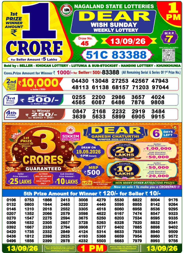 Lottery Sambad 1 PM Result 13.9.2026