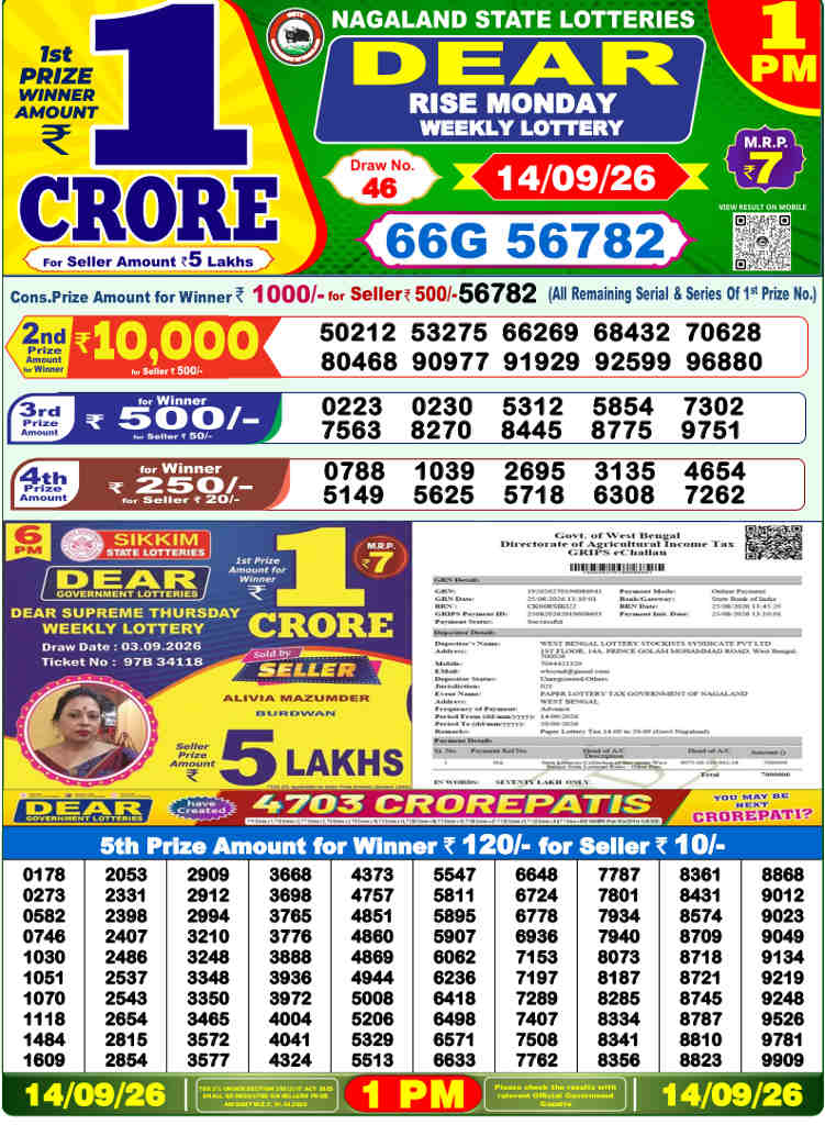Lottery Sambad 1 PM Result 14.9.2026