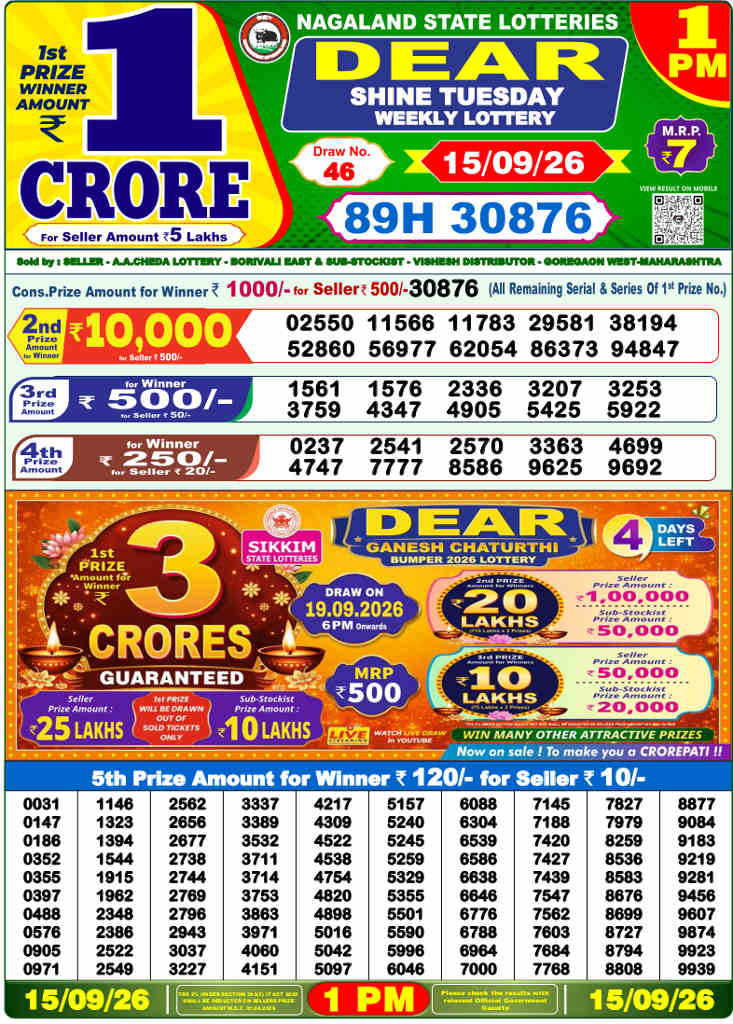 Lottery Sambad 1 PM Result 15.9.2026