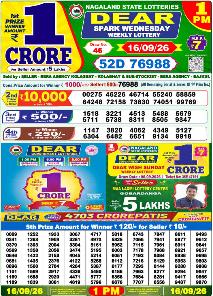 Lottery Sambad 1 PM Result 16.9.2026