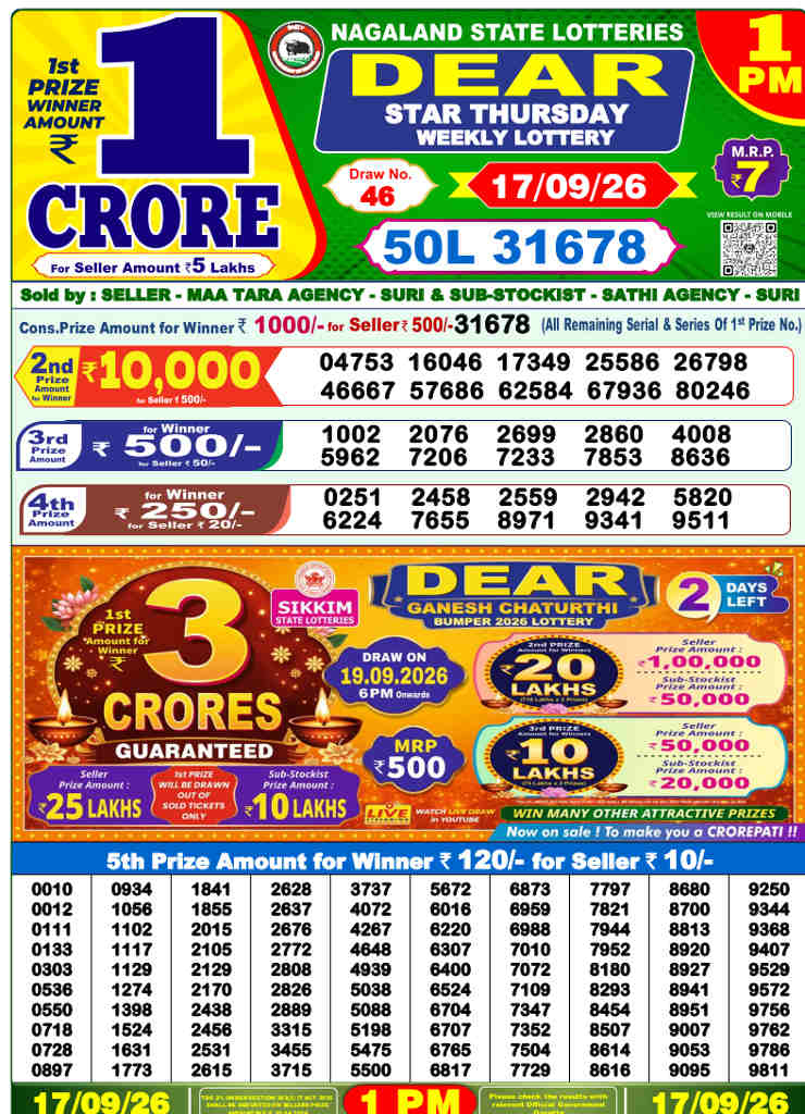 Lottery Sambad 1 PM Result 17.9.2026